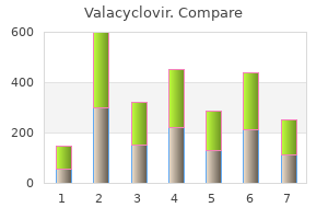 valacyclovir 1000 mg