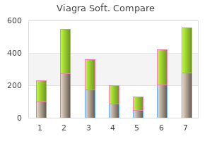 discount viagra soft online