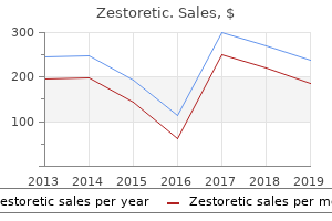 proven 17.5mg zestoretic