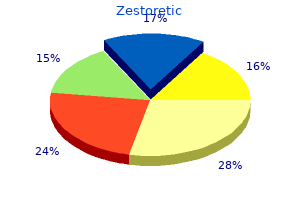 17.5 mg zestoretic visa