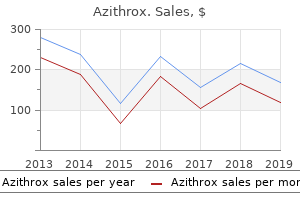 order azithrox 100 mg with mastercard