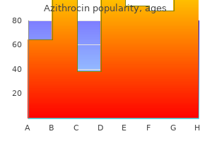 order azithrocin uk