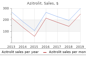 order discount azitrolit on line