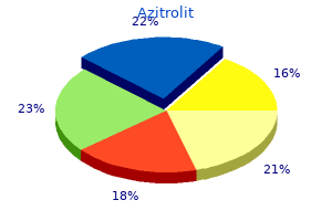 discount azitrolit 250 mg overnight delivery