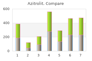 azitrolit 250mg for sale