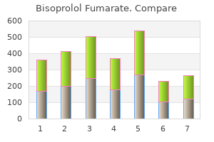 discount bisoprolol 10 mg with visa