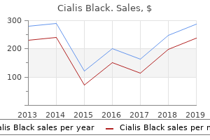 cheap cialis black 800 mg on line