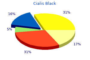 buy cialis black 800mg mastercard