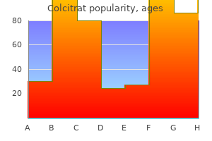 generic colcitrat 0.5mg otc