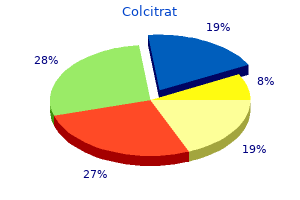 cheap colcitrat 0.5 mg online