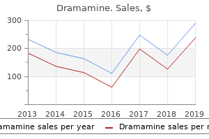 buy discount dramamine 50 mg on-line