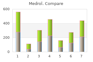 medrol 16 mg generic