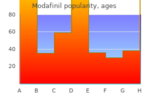 buy discount modafinil 100mg