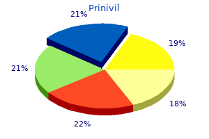 2.5 mg prinivil fast delivery