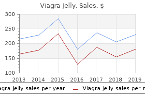 buy 100mg viagra jelly overnight delivery