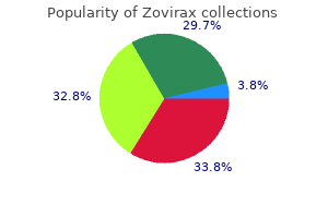 generic 200mg zovirax otc