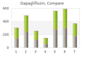 cheap dapagliflozin 5 mg overnight delivery