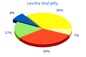 best order for levitra oral jelly