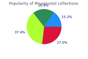 order generic misoprostol pills