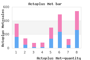 actoplus met 500mg overnight delivery