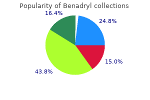 buy cheap benadryl 25 mg on line