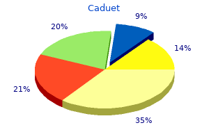 buy caduet 5 mg on line