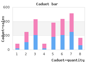 purchase caduet 5 mg online