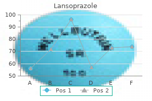 cheap lansoprazole uk