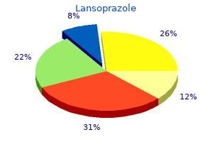 buy cheap lansoprazole 15mg online