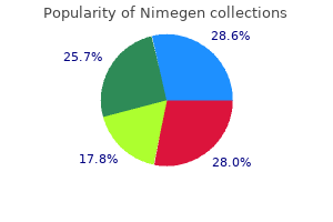 buy 20mg nimegen with amex