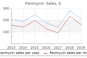 order panmycin discount