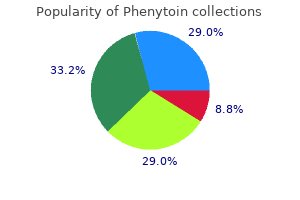 buy generic phenytoin 100 mg