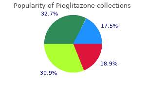 discount pioglitazone 30mg with mastercard