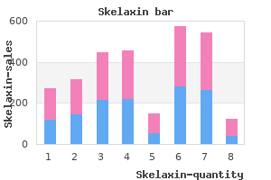 order skelaxin 400 mg online