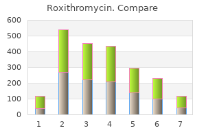 roxithromycin 150mg mastercard