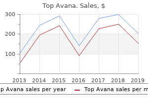 top avana 80mg otc