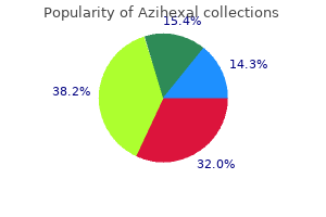 order azihexal in united states online