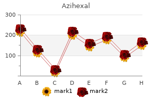 discount azihexal 100 mg without prescription