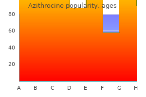 purchase genuine azithrocine line