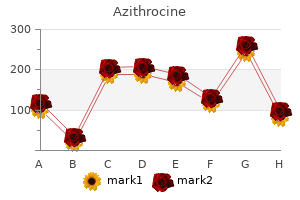 purchase discount azithrocine on-line