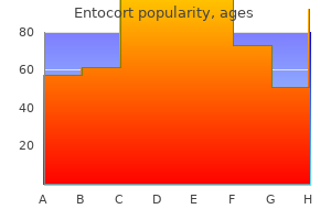 generic 100mcg entocort fast delivery