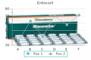 discount entocort 100 mcg online