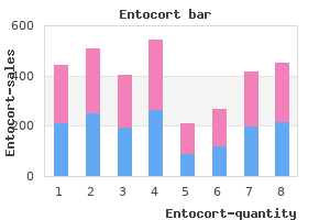 buy entocort 100mcg cheap