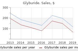 buy cheap glyburide 5mg online