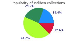 isdiben 40mg lowest price