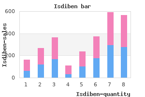 purchase cheap isdiben online