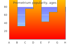 generic prometrium 200 mg with mastercard