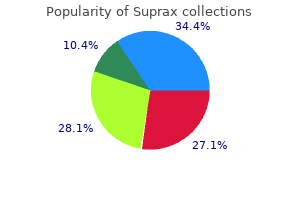 generic 100mg suprax otc