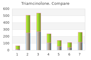 purchase 4 mg triamcinolone mastercard