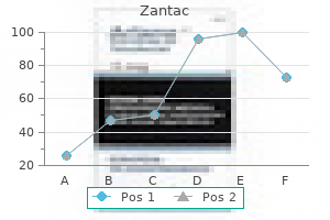 discount 300mg zantac